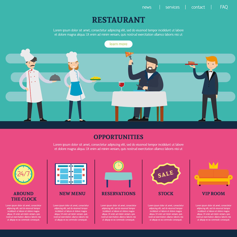 MI Resto - Restaurant Management Software UI